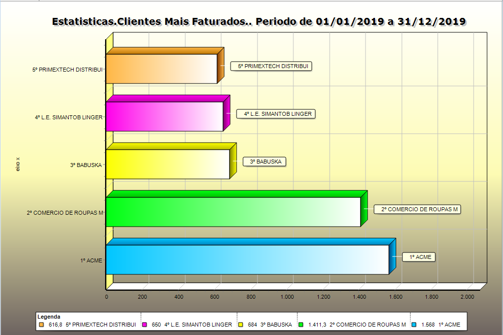 grafico barras horizontais.png